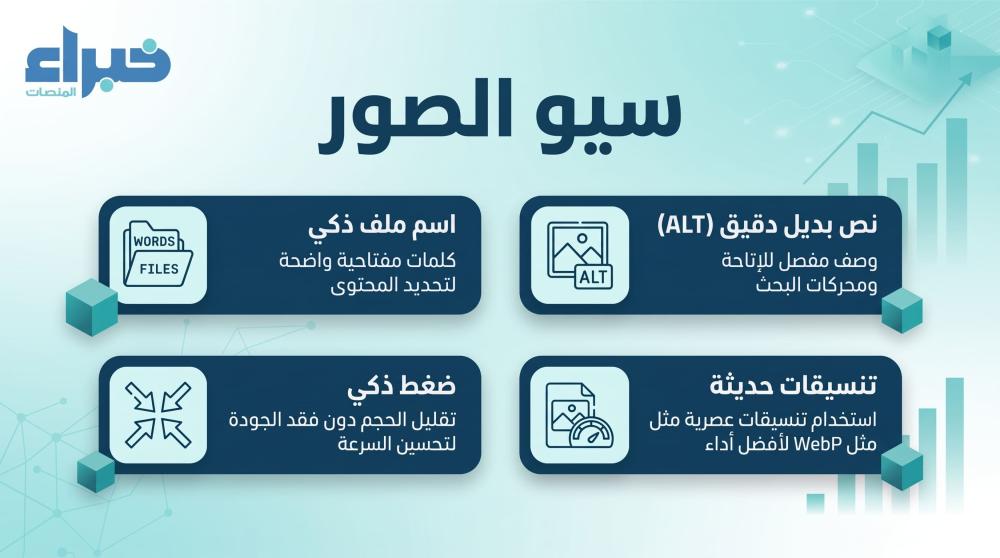سيو الصور: كيف تتصدر نتائج بحث صور جوجل