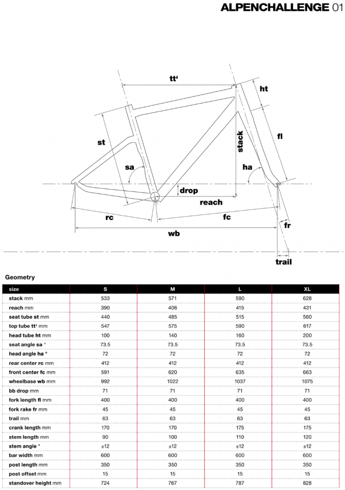 BMC ALPENCHALLENGE AL THREE BLACK GREY GO BIKE SAUDI