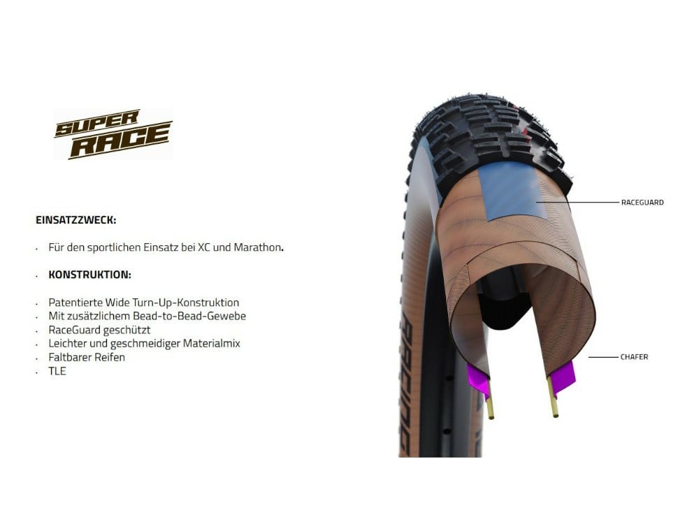 Schwalbe thunder burt 29 x online 2.1