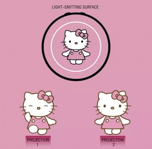 شعار هيلو كيتي متحرك قطعتين بابين  (انيميشين)