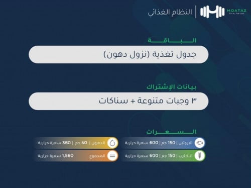 باقة نزول وزن - 3 وجبات وسناكات