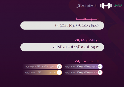 باقة نزول وزن - 3 وجبات وسناكات