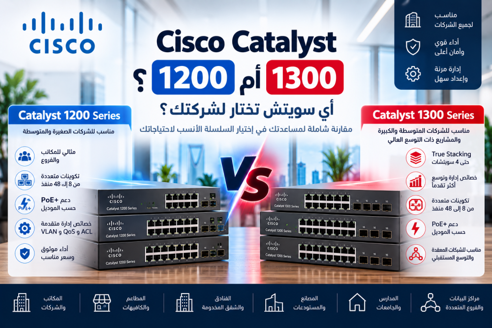 Cisco Catalyst 1200 vs 1300