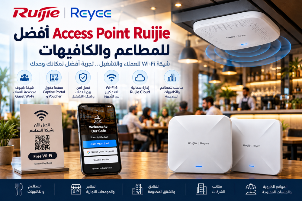أفضل Ruijie Access Point للمطاعم والكافيهات