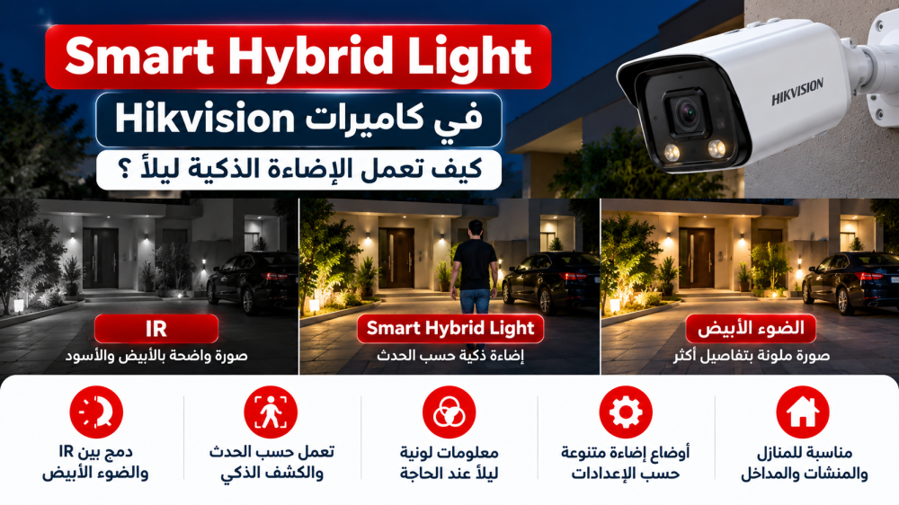 ما هي تقنية Smart Hybrid Light في كاميرات Hikvision؟ وكيف تعمل ليلًا؟