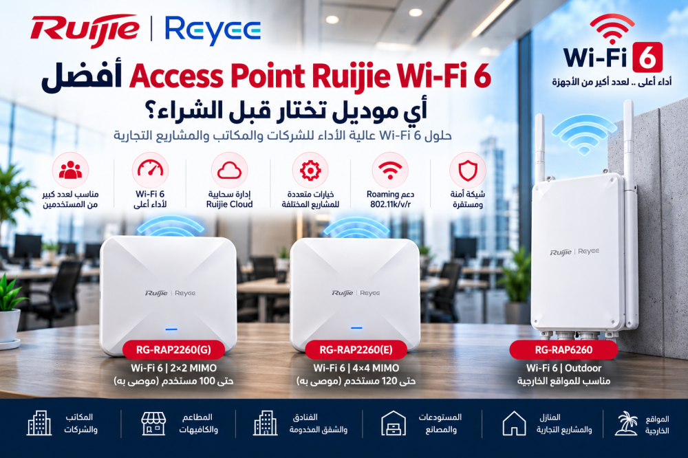 أفضل Ruijie Access Point Wi-Fi 6