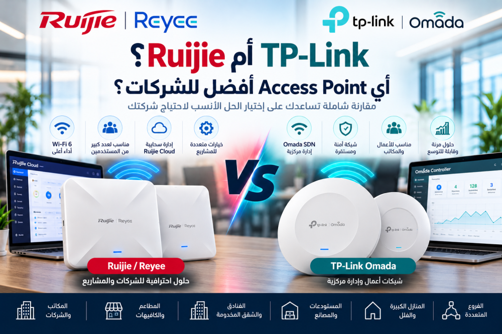 Ruijie أم TP-Link؟ أي Access Point أفضل للشركات