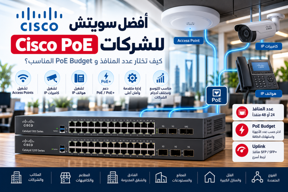 أفضل Cisco PoE Switch