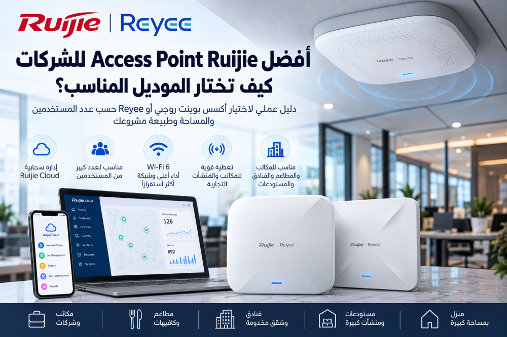 أفضل Access Point Ruijie للشركات