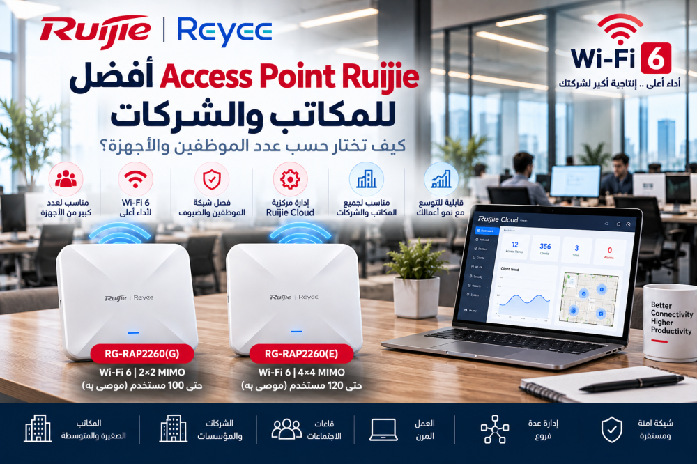 أفضل Access Point Ruijie للمكاتب والشركات