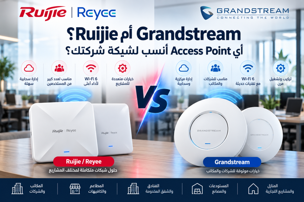 Ruijie أم Grandstream