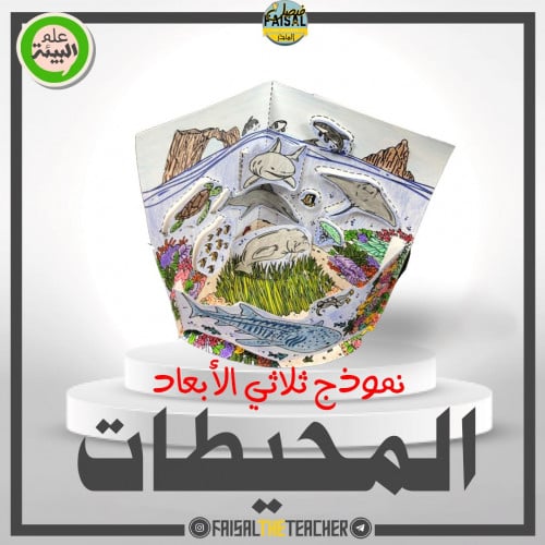 نموذج POP-UP لنظام المحيط المفتوح