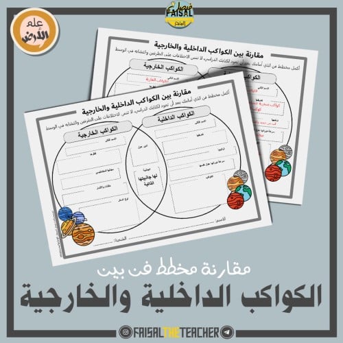 مخطط فن للكواكب الداخلية والخارجية - علم الأرض