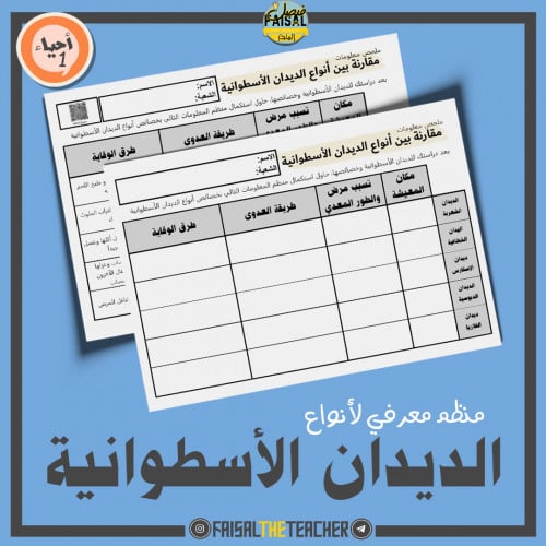 مقارنة أنواع الديدان الأسطوانية