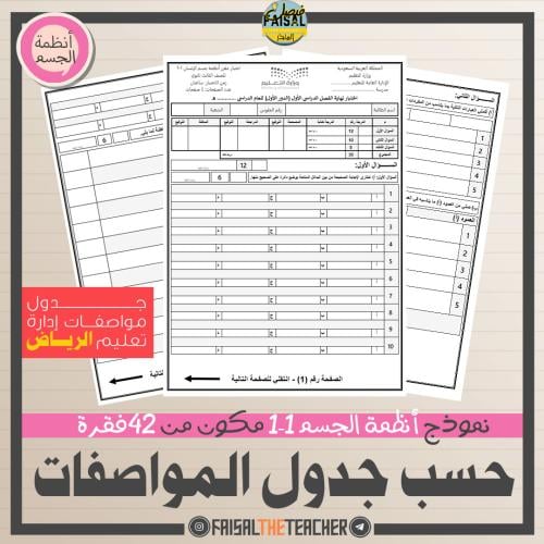 اختبار نهائي أنظمة جسم الإنسان 1-1 - الرياض 02
