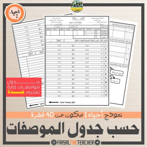 اختبار نهائي على المواصفات لأحياء 1 - جدة 02