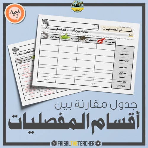 جدول مقارنة بين أقسام المفصليات - أحياء 1