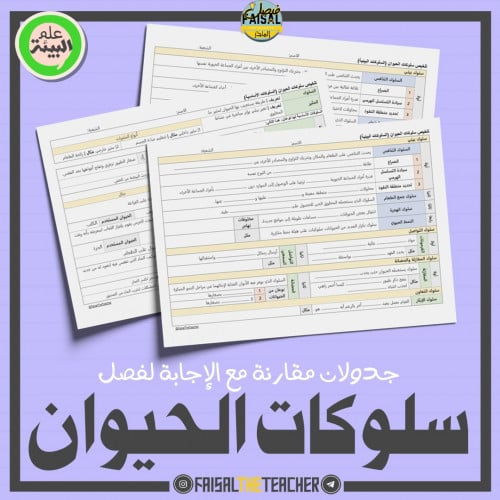 جدولان مقارنة لسلوكات الحيوان
