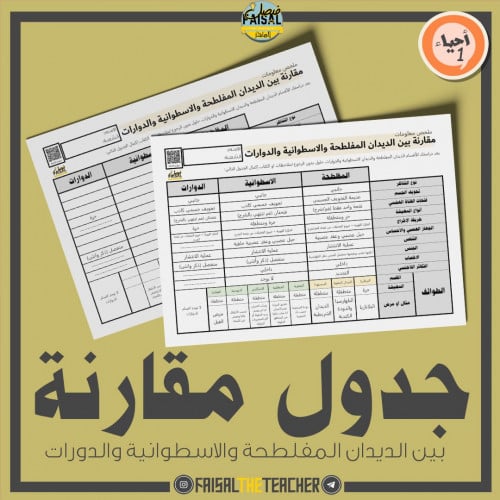 جدول مقارنة بين الديدان المفلطحة والاسطوانية والدوارات - أحياء 1