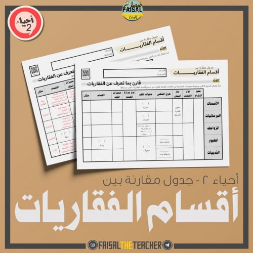 جدول مقارنة بين أقسام الفقاريات - أحياء 2