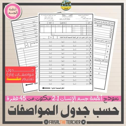 اختبار نهائي أنظمة جسم الإنسان 1-2 - مكة 03