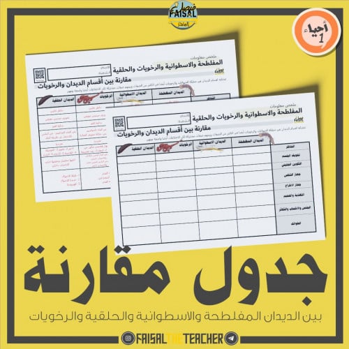 جدول مقارنة بين الديدان المفلطحة والاسطوانية والرخ...