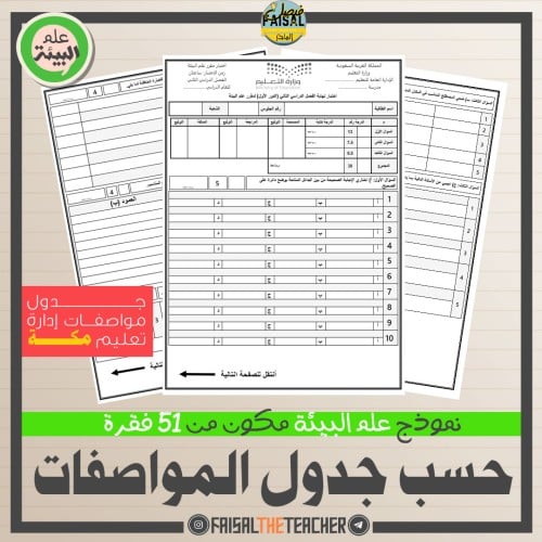 اختبار نهائي على المواصفات للبيئة - مكة