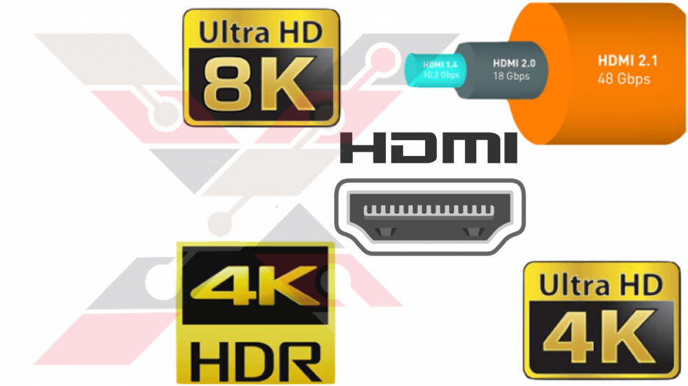 Understand HDMI 2.1 and HDMI 2.0 and relationship of bandwidth and 4K  resolution