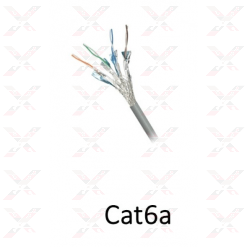 KELine connector RJ45 s for Cat 6​, Cat 6A, Cat 7, Cat 7A cables - KELINE