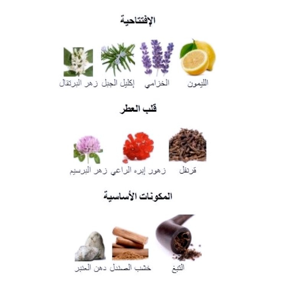 عطر كارولينا هيريرا الرجالي كلاسيك او دو تواليت 100مل