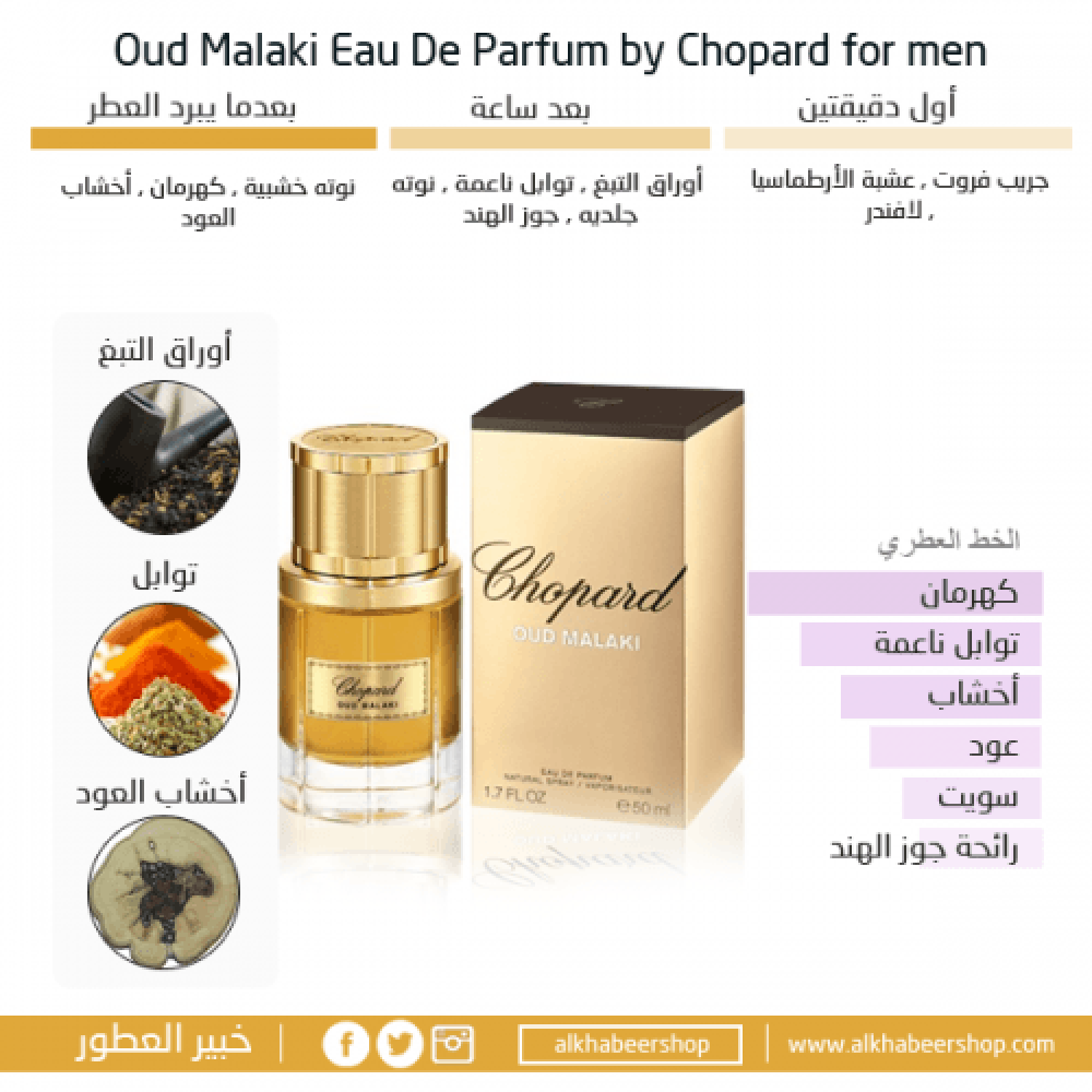 Chopard Oud Malaki Eau de Parfum 2 Gift SETT خبير العطور