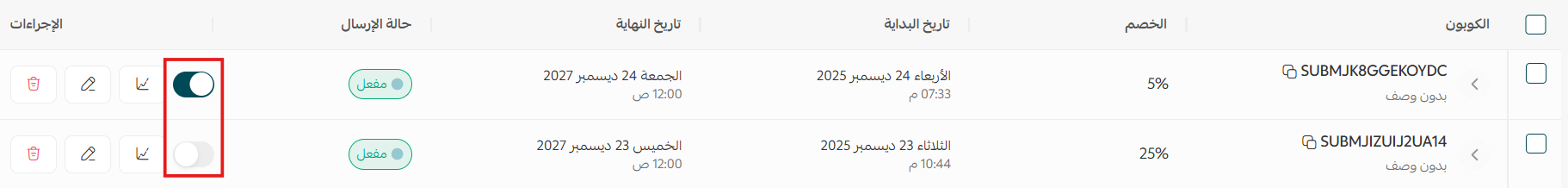 إدارة كوبونات التخفيض