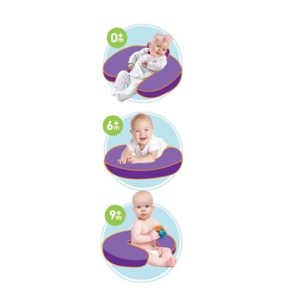 Boppy pillow outlet uses by age