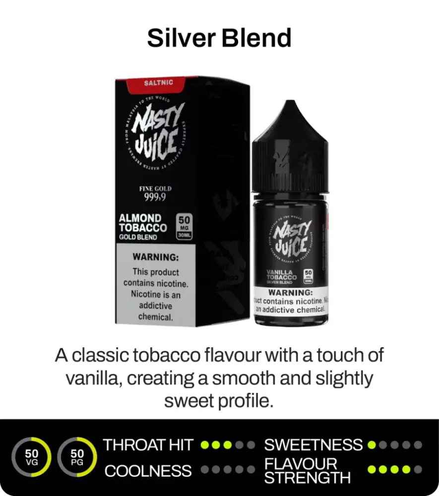 tobacco and addiction Understanding The Tobacco Addiction