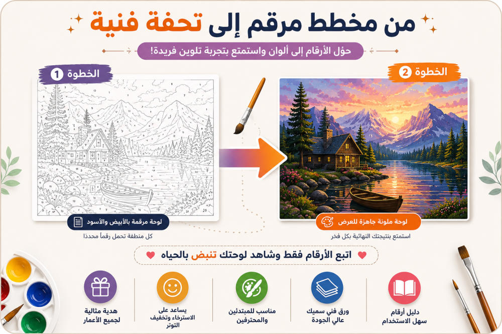 الباقة المتطورة لوحات تلوين بالأرقام حيوانات أليفة