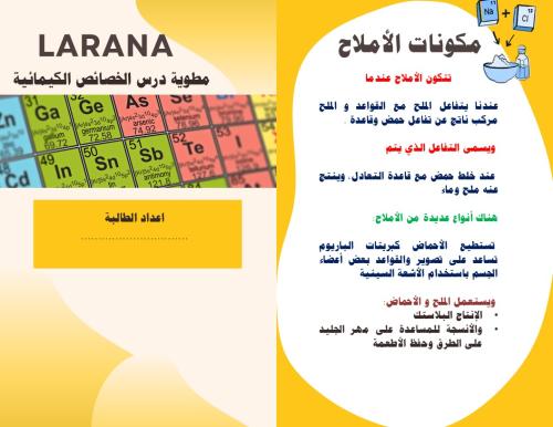 مطوية الخصائص الكيمائية