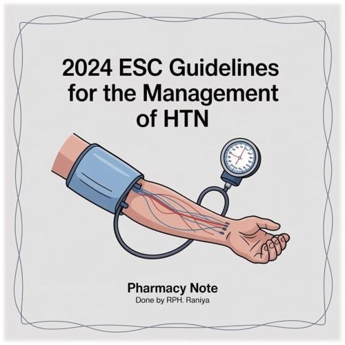 Full Summary of 2024 ESC Guidelines for the Manage...