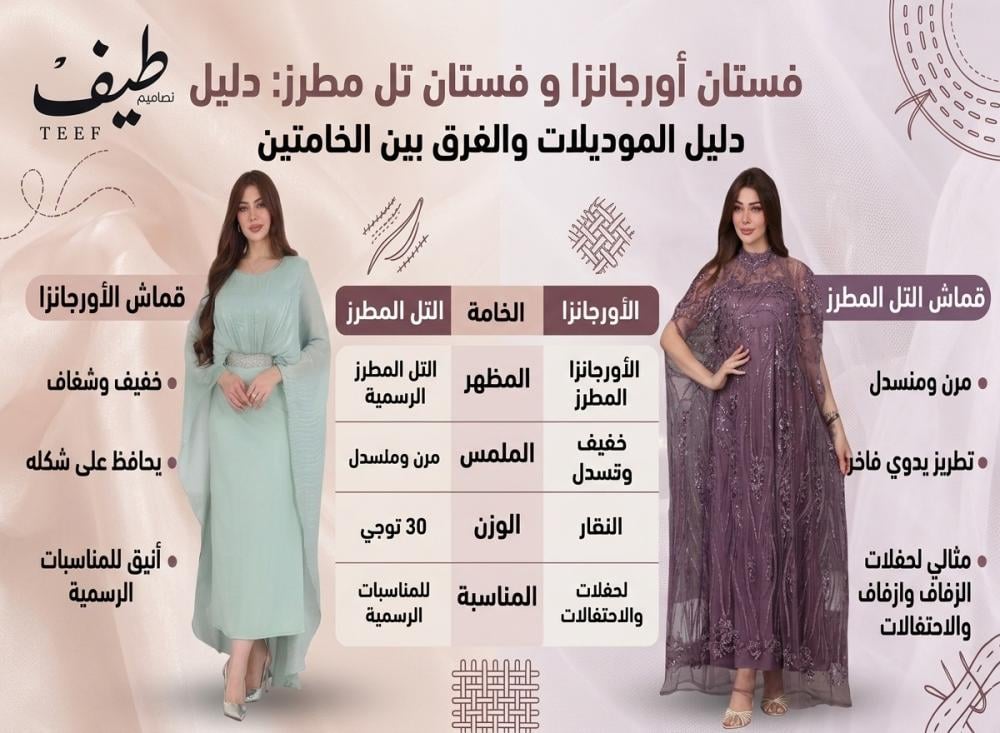 فستان أورجانزا