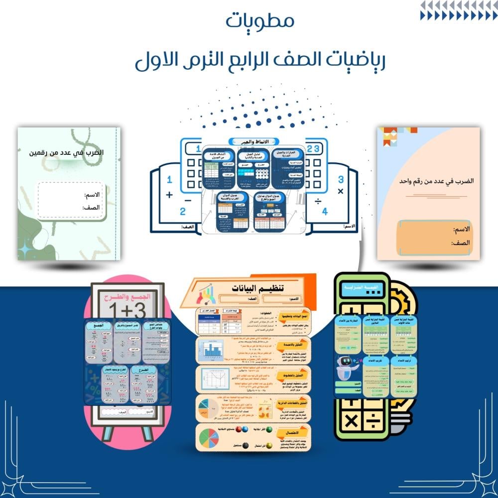 مطويات رياضيات الصف الرابع ابتدائي الترم الاول