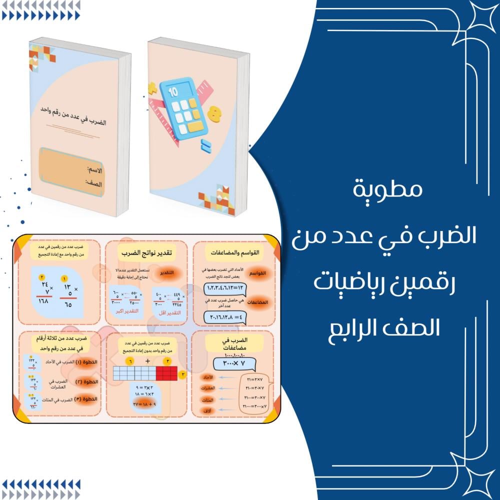 مطويات رياضيات الصف الرابع ابتدائي الترم الاول