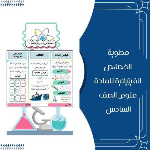 مطوية التغيرات الفيزيائية علوم الصف السادس ابتدائي...