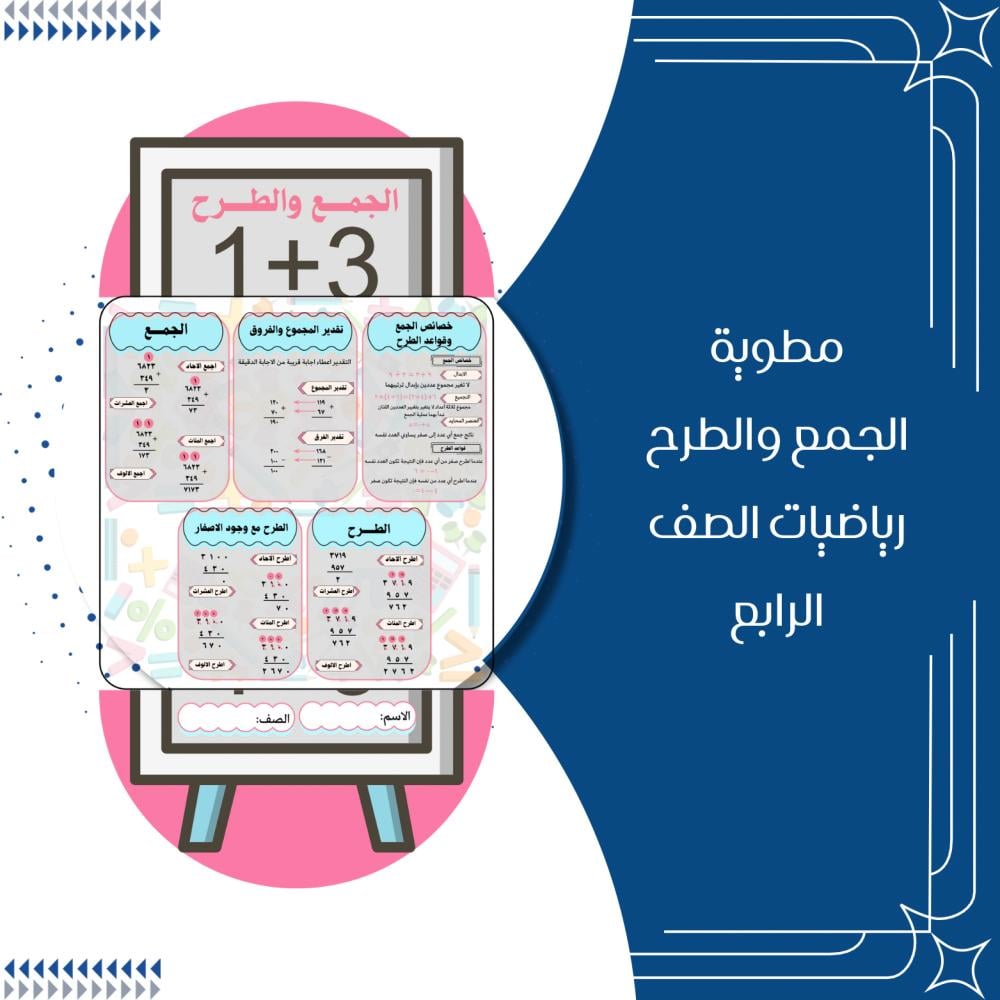 مطويات رياضيات الصف الرابع ابتدائي الترم الاول
