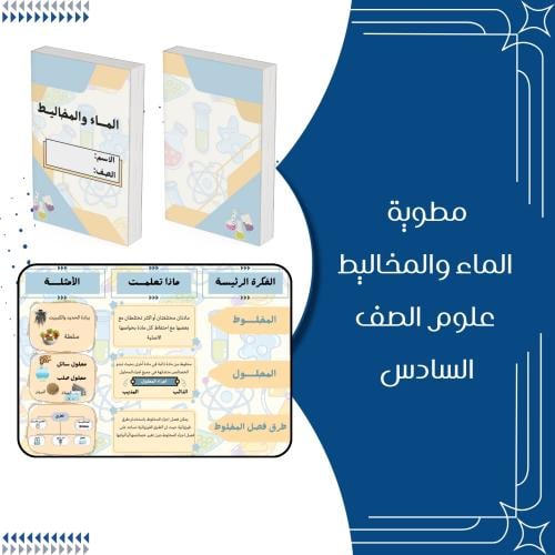 مطوية الماء والمخاليط علوم الصف السادس ابتدائي الت...