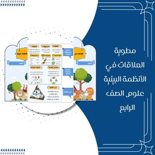 مطوية العلاقات في الانظمة البيئية علوم الصف الرابع...