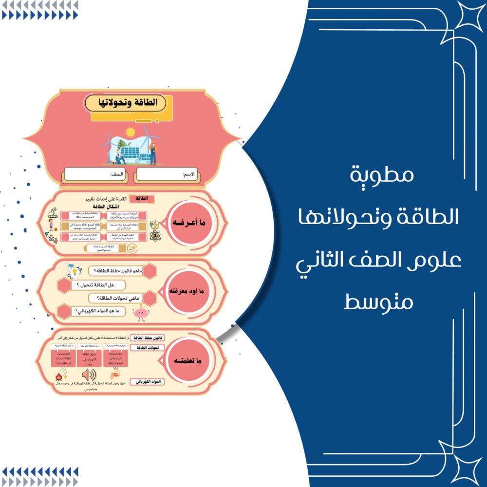 مطوية الطاقة متحولها علوم الصف الثاني متوسط الترم الأول