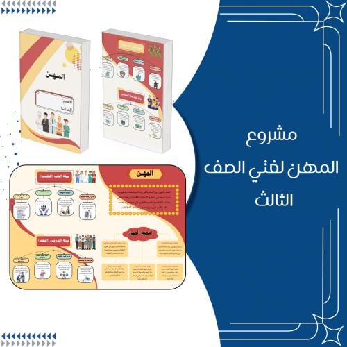 مشروع المهن مادة لغتي الصف الثالث الترم الثالث