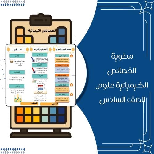 مطوية الخصائص الكيميائية علوم الصف السادس ابتدائي...