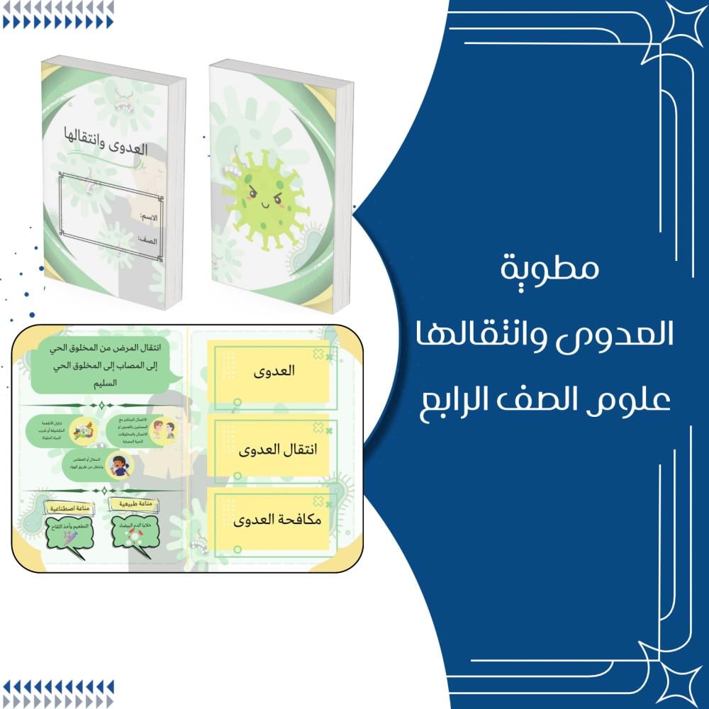 مطوية العدوى وانتقالها الصف الرابع ابتدائي الترم الأول