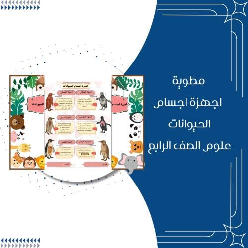 مطوية اجهزة اجسام الحيوانات علوم الصف الرابع ابتدا...