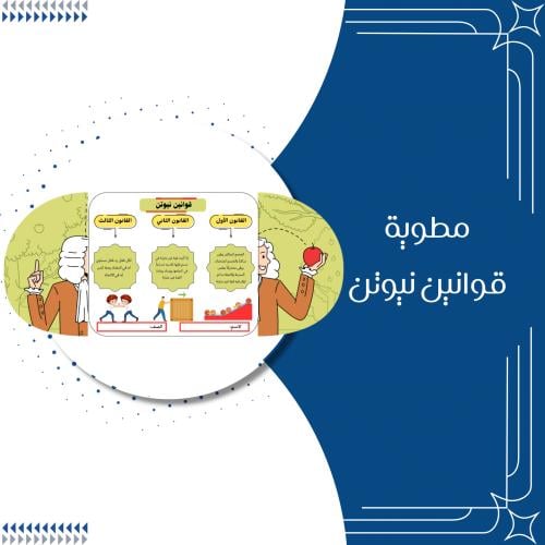 مطوية قوانين نيوتن